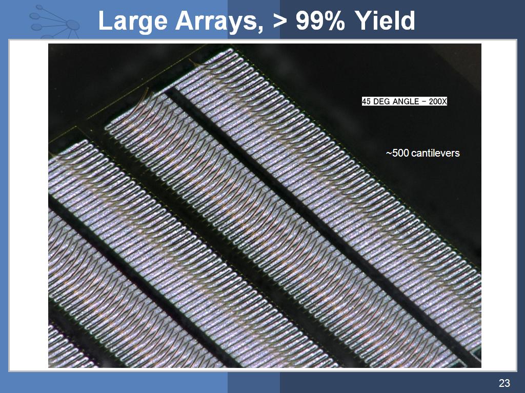 Large Arrays, > 99% Yield