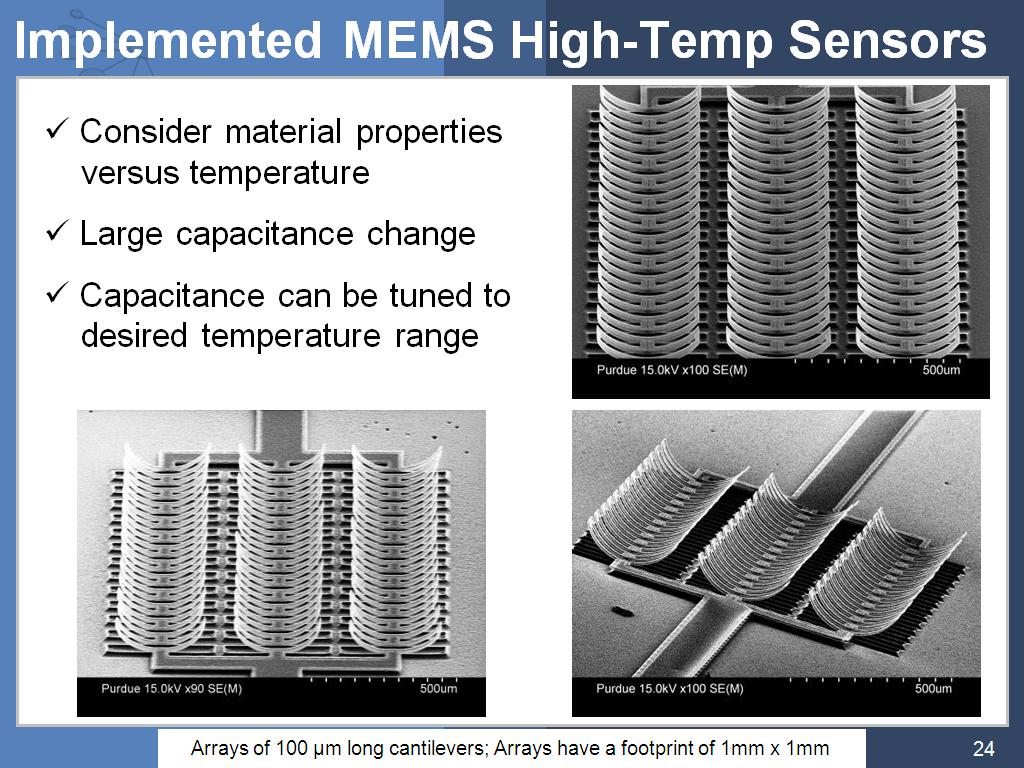 Implemented MEMS High-Temp Sensors