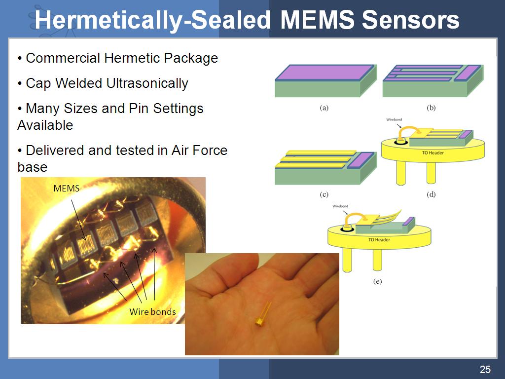 Hermetically-Sealed MEMS Sensors