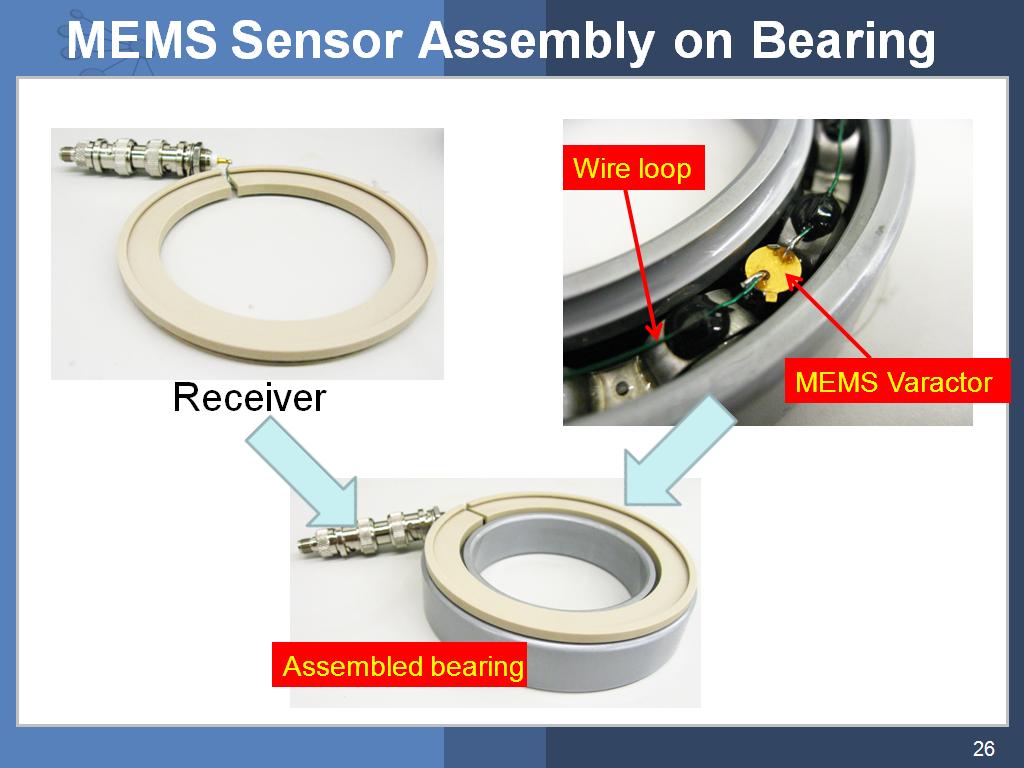 MEMS Sensor Assembly on Bearing