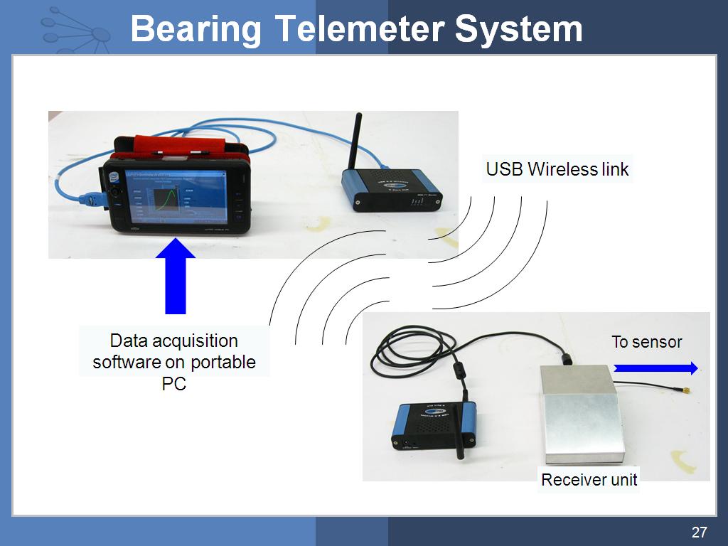 Bearing Telemeter System