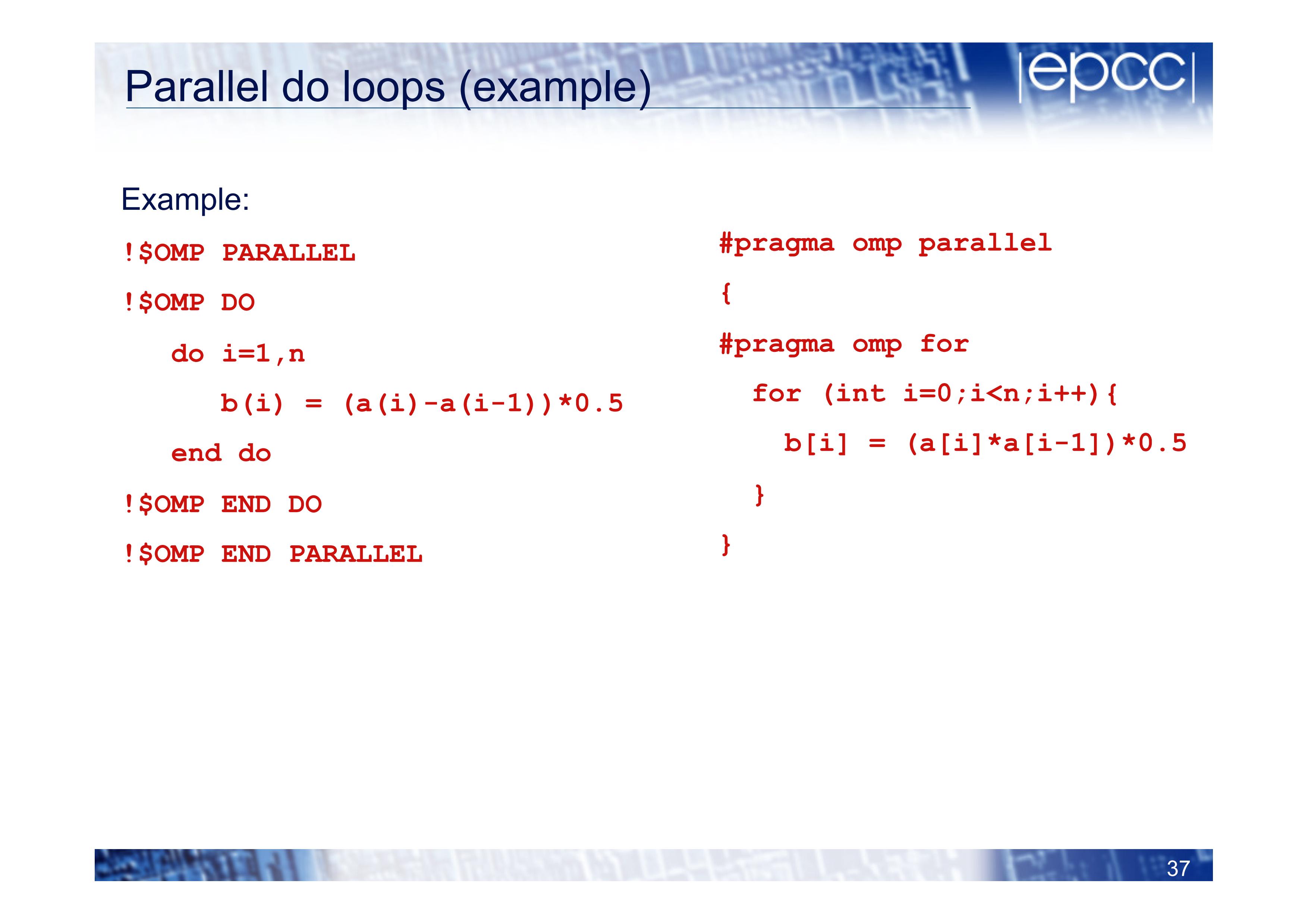 Parallel do loops (example)