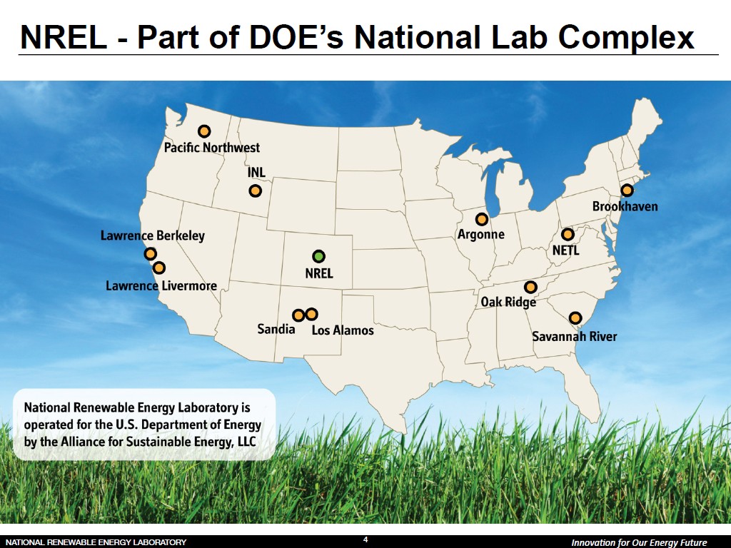 NREL - Part of DOE's National Lab Complex