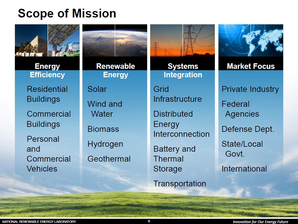 Scope of Mission
