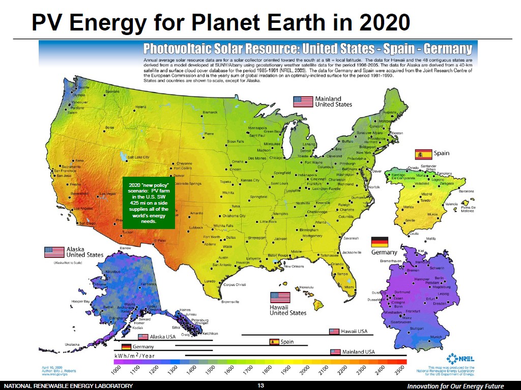 PV Energy for Planet Earth in 2020