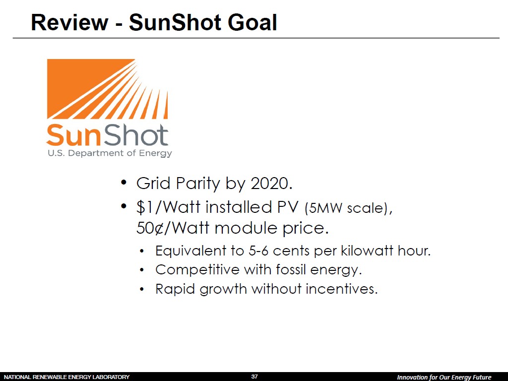 Review - SunShot Goal