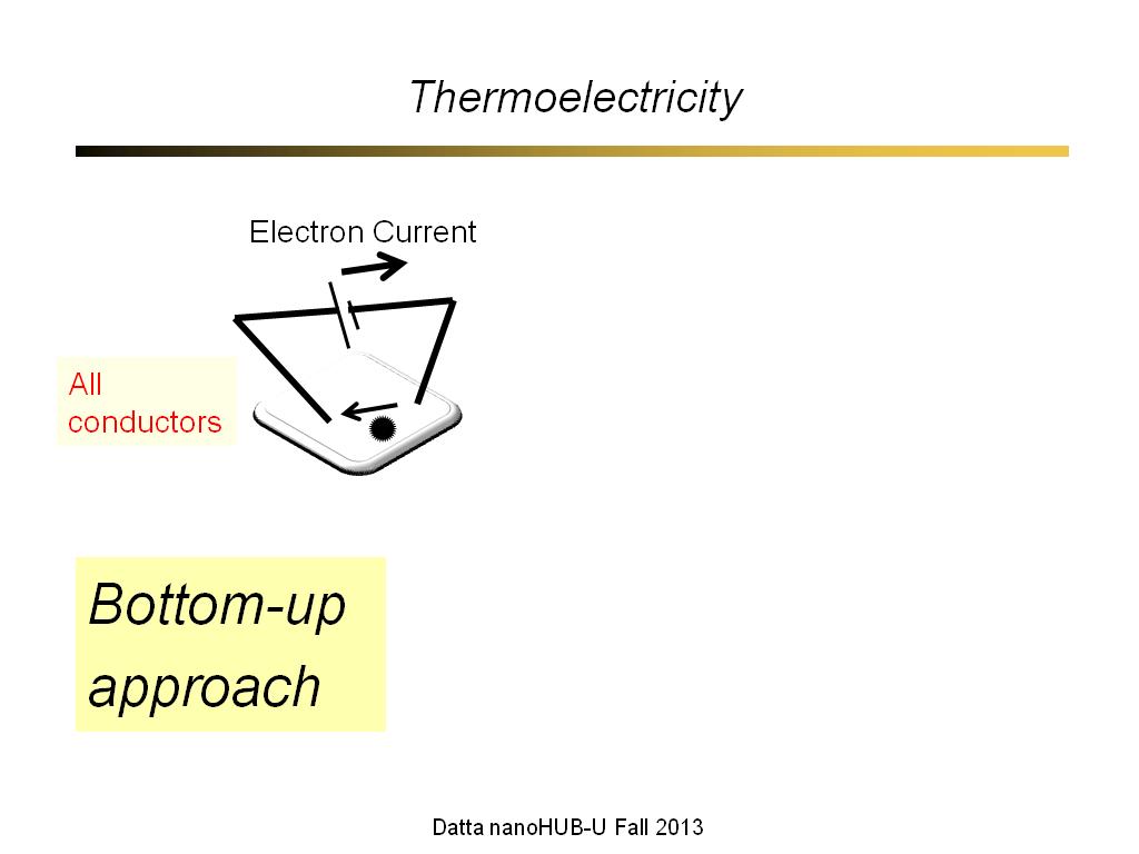 Thermoelectricity