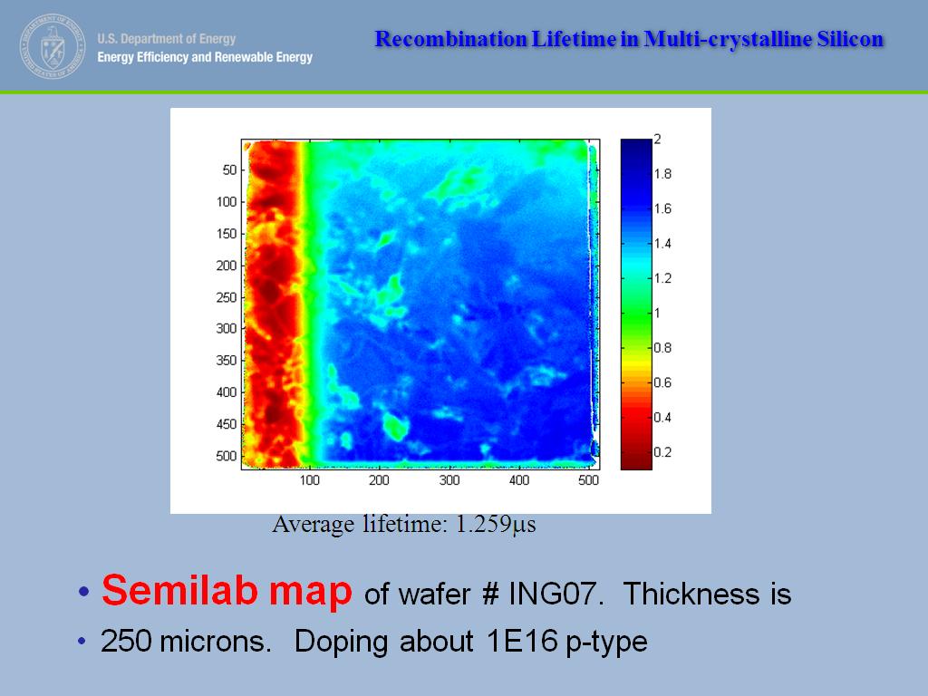 Recombination Lifetime in Multi-crystalline Silicon