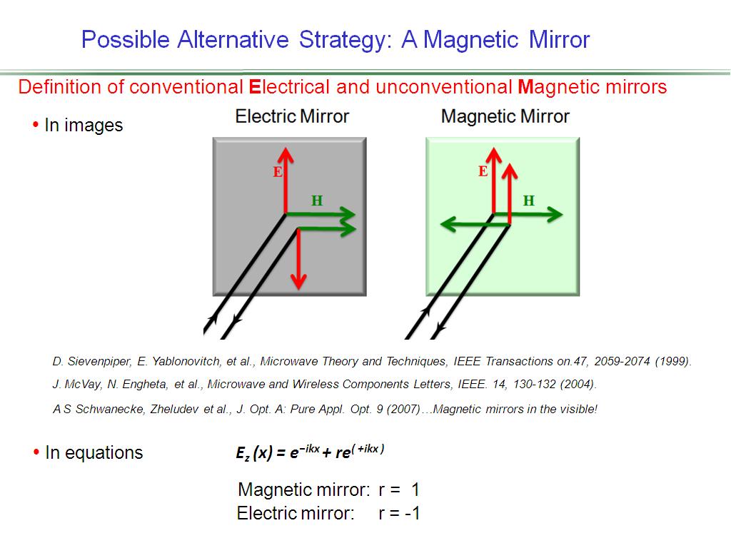 Possible Alternative Strategy: A Magnetic Mirror