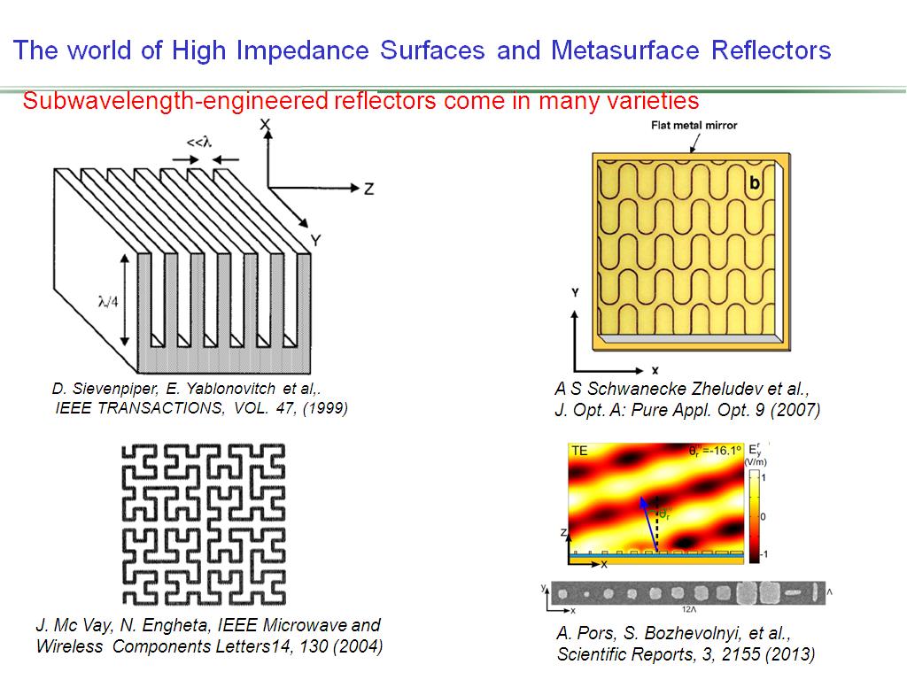 The world of High Impedance Surfaces and Metasurface Reflectors