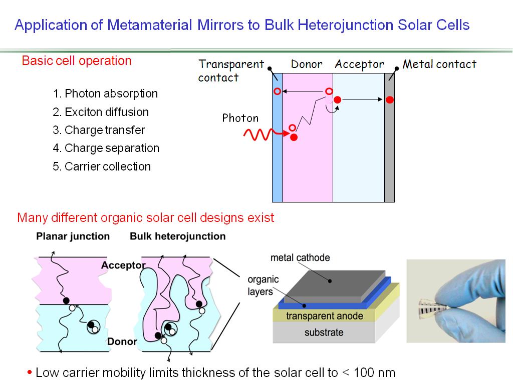 Application of Metamaterial Mirrors to Bulk Heterojunction Solar Cells