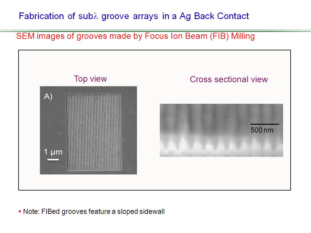 Fabrication of sub groove arrays in a Ag Back Contact