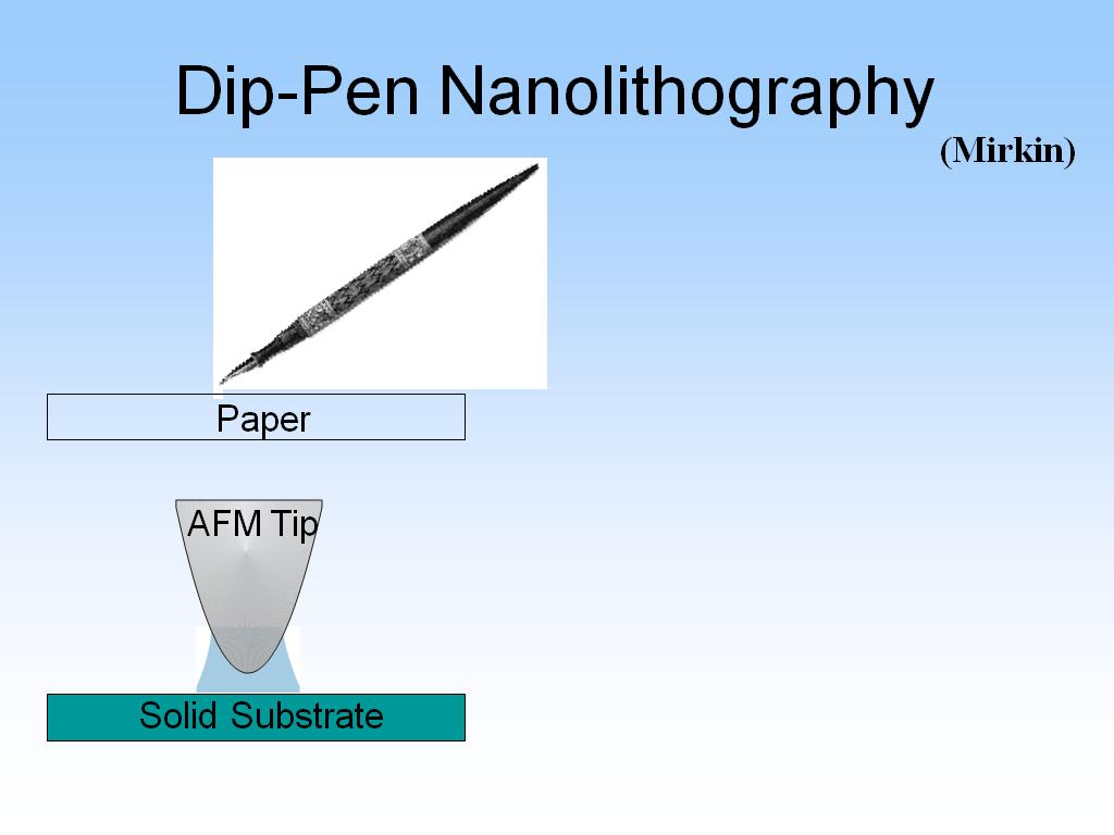 Dip-Pen Nanolithography