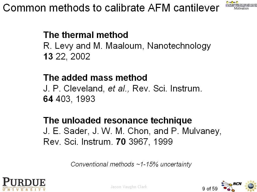 Common methods to calibrate AFM cantilever