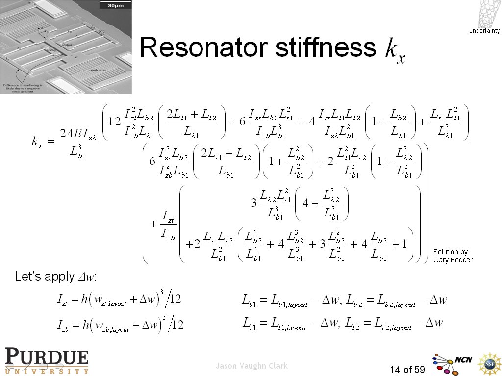 Resonator stiffness kx
