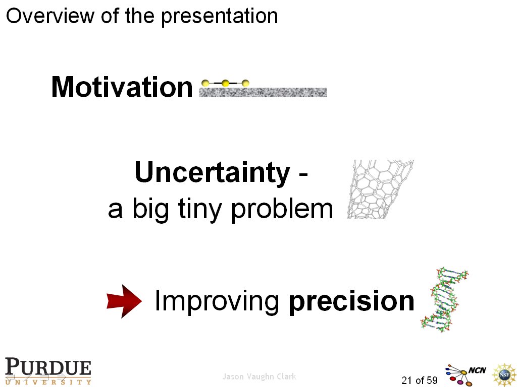 Overview of the presentation
