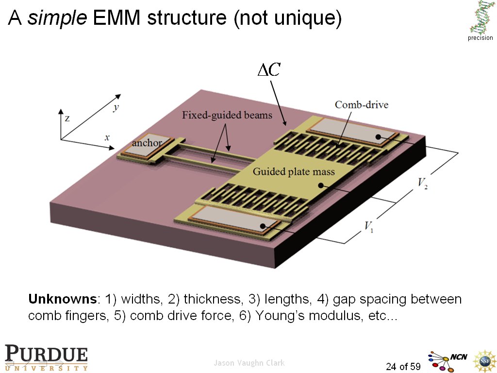 A simple EMM structure (not unique)
