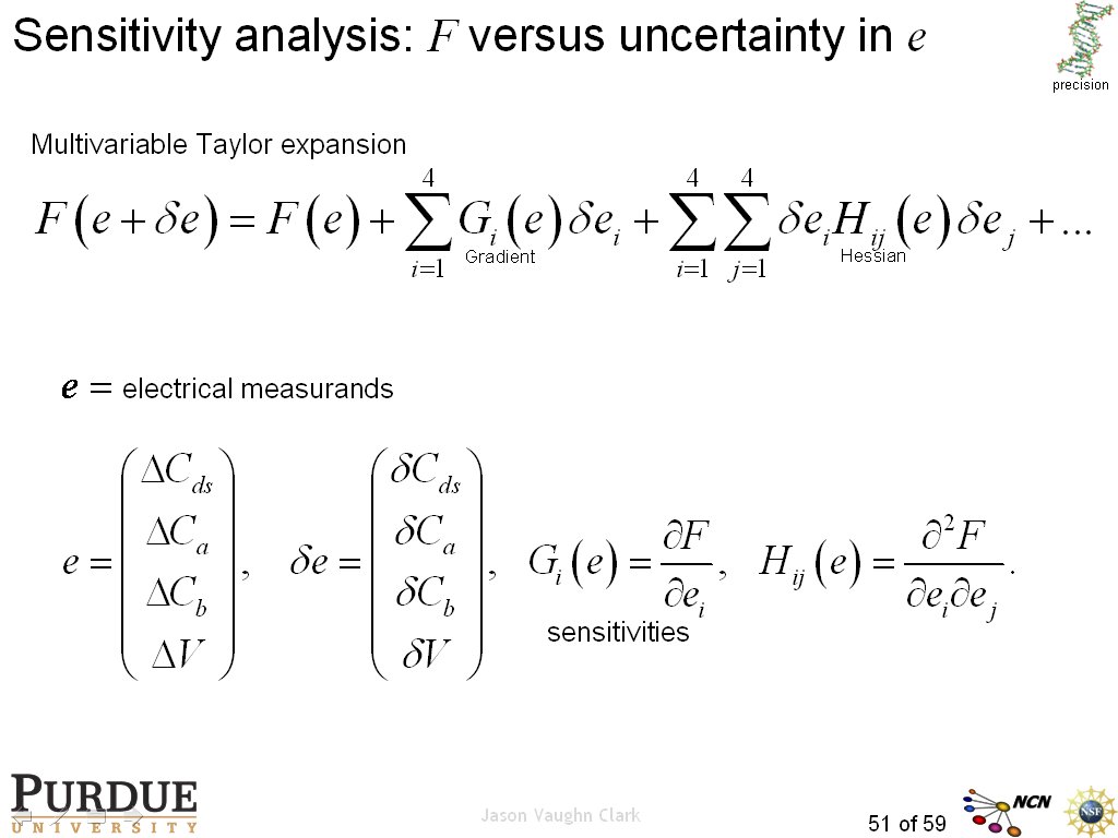 Sensitivity analysis: F versus uncertainty in e