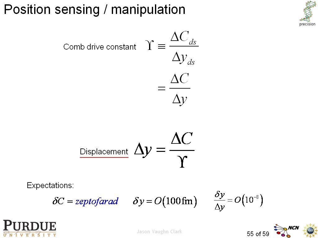 Position sensing / manipulation