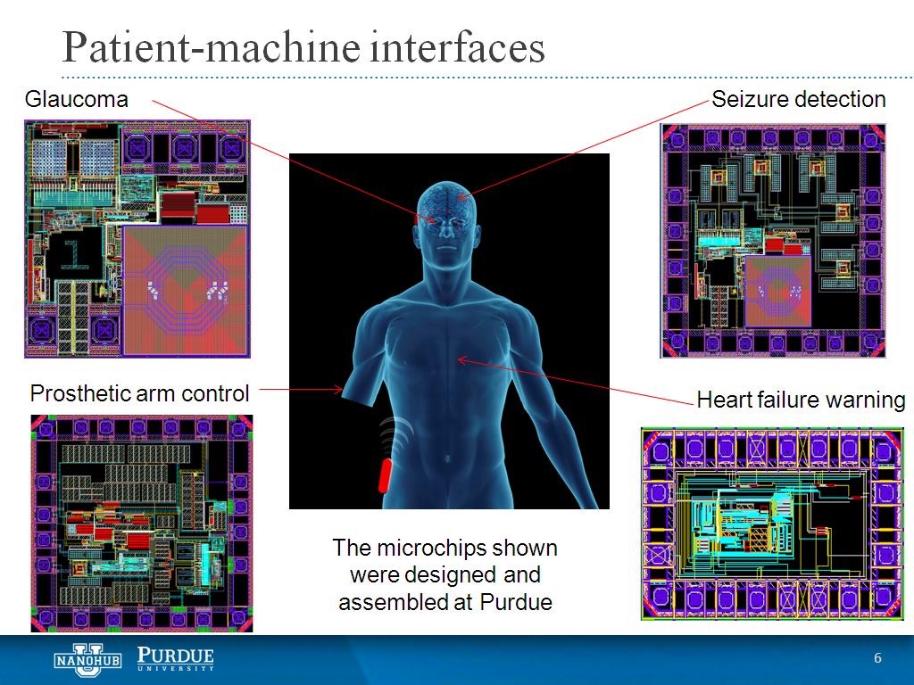 Patient-machine interfaces