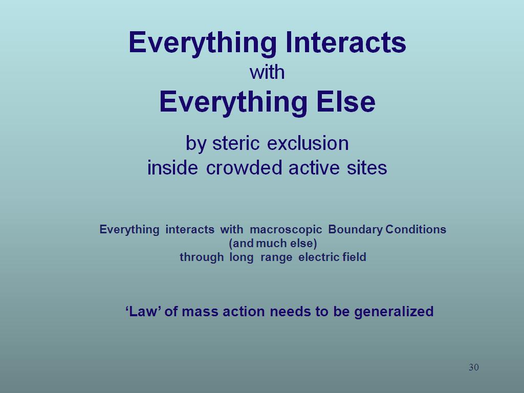 Everything Interacts with Everything Else