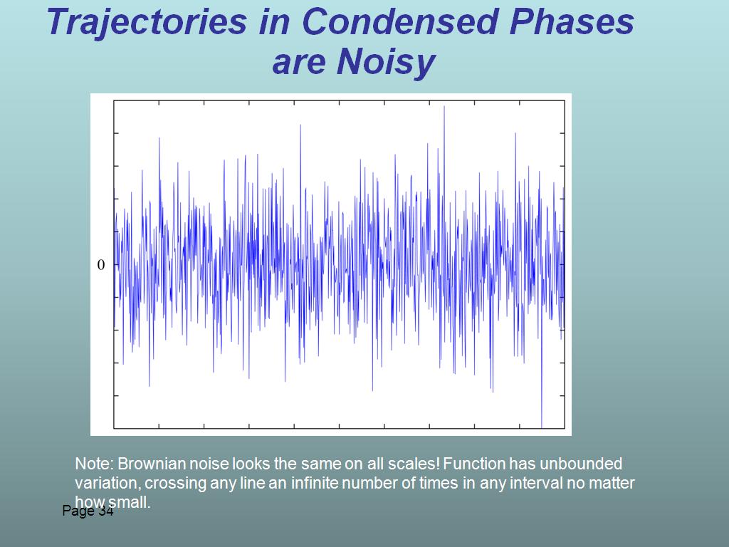 Trajectories in Condensed Phases are Noisy