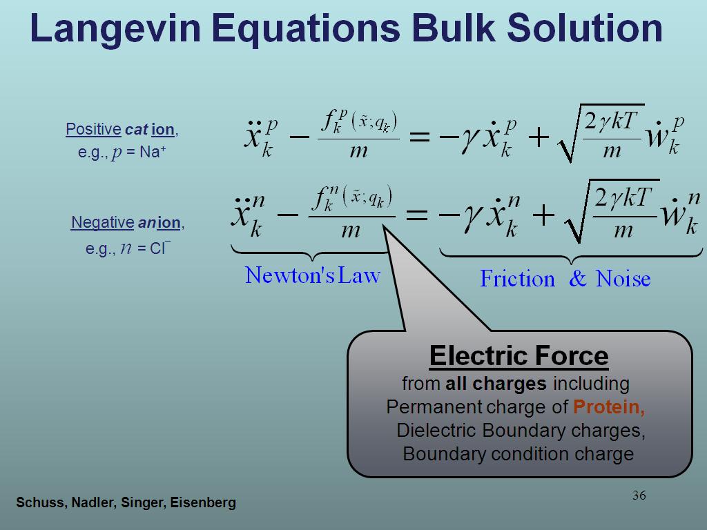 Langevin Equations Bulk Solution