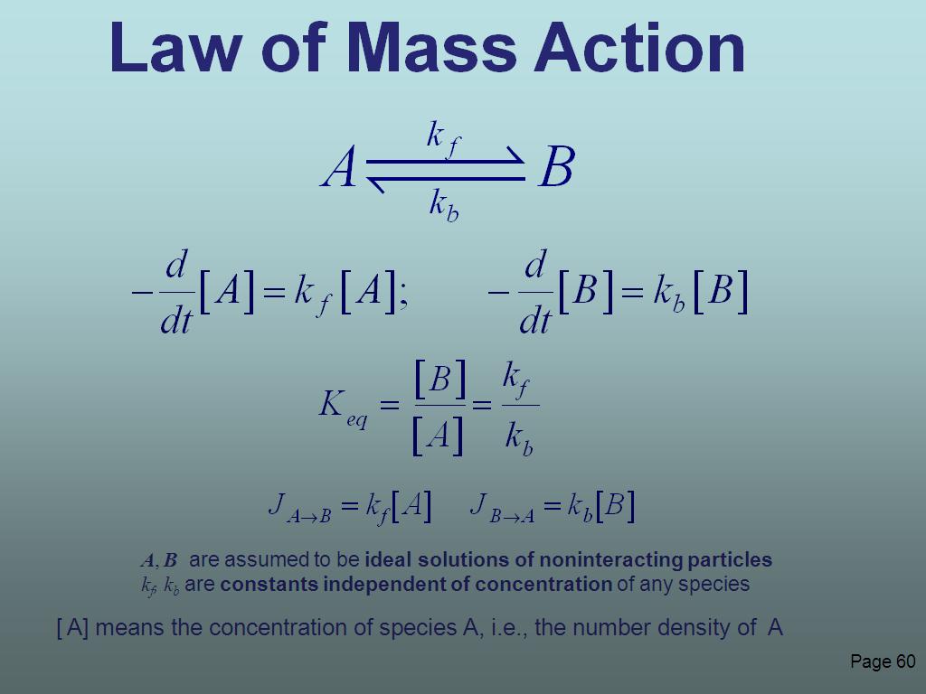 Law of Mass Action