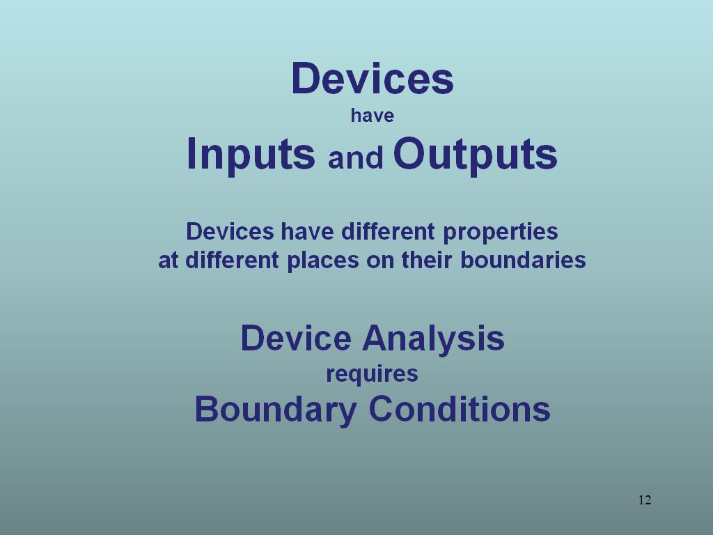 Devices have Inputs and Outputs
