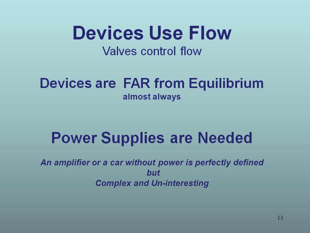 Devices Use Flow