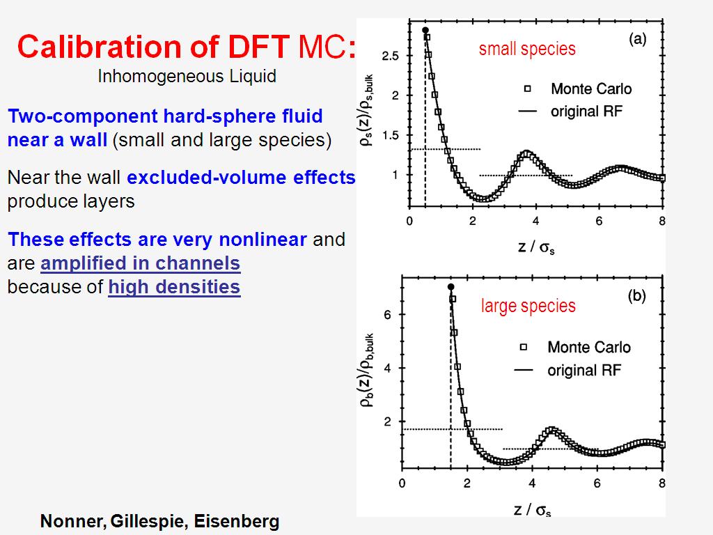 Calibration of DFT MC