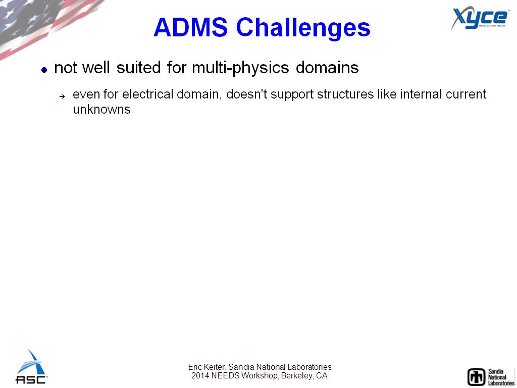 ADMS Challenges