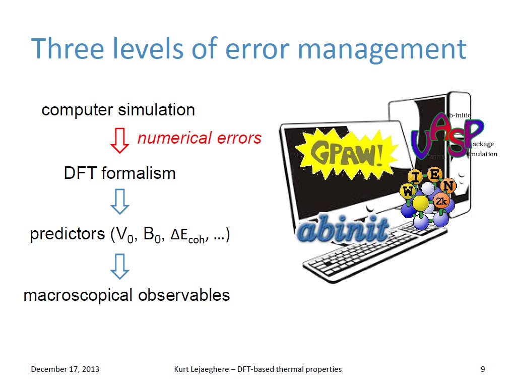 Three levels of error management