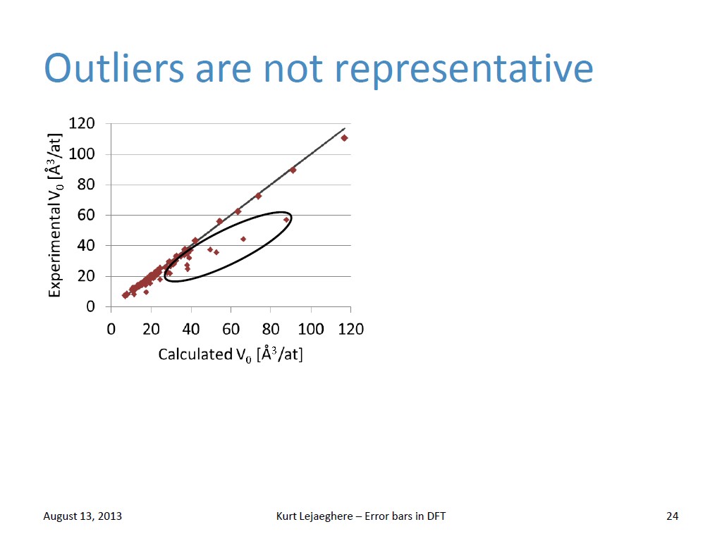 Outliers are not representative