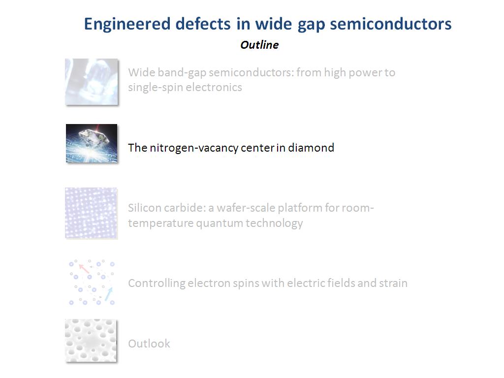 Engineered defects in wide gap semiconductors