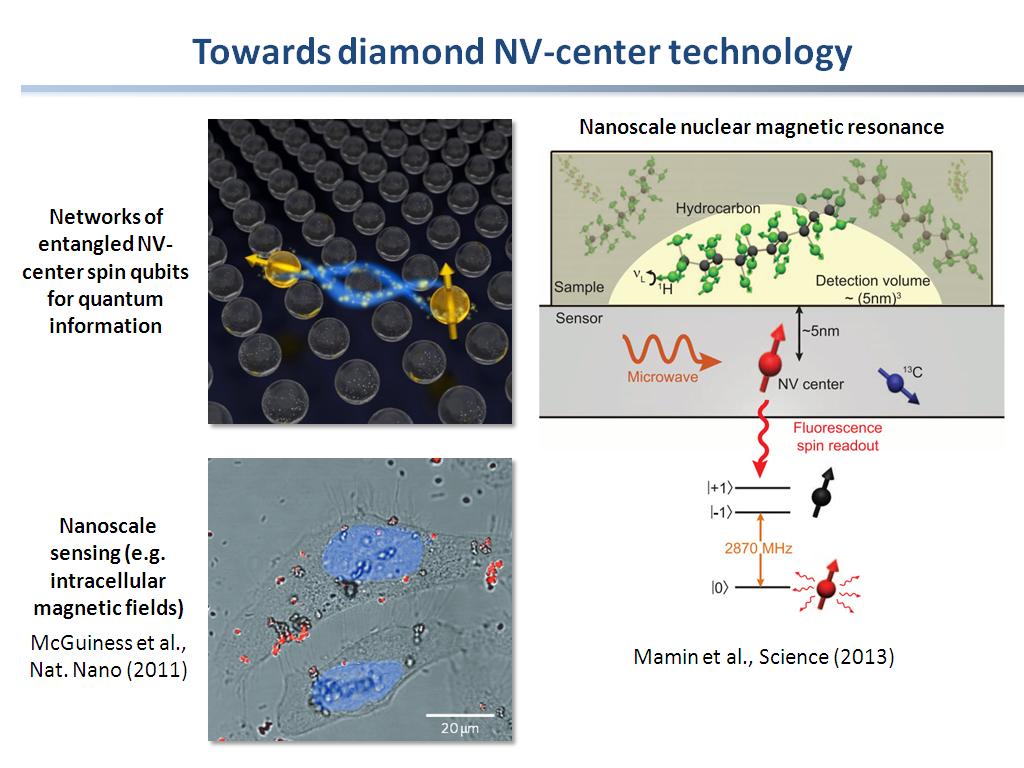 Towards diamond NV-center technology