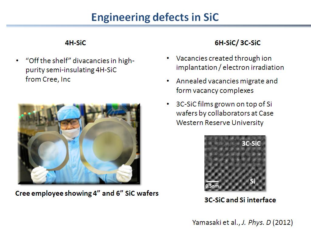 Engineering defects in SiC