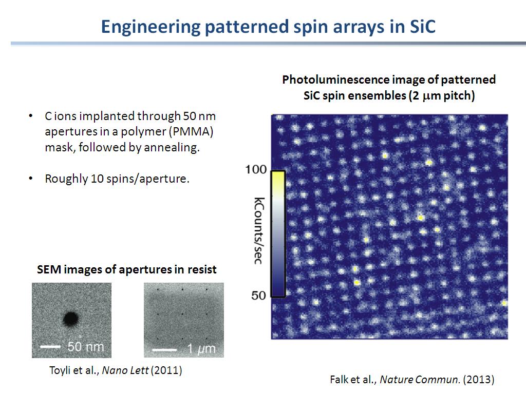 Engineering patterned spin arrays in SiC