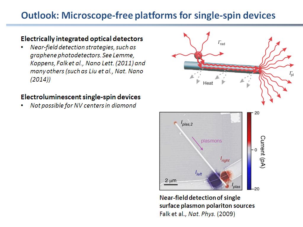 Outlook: Microscope-free platforms for single-spin devices