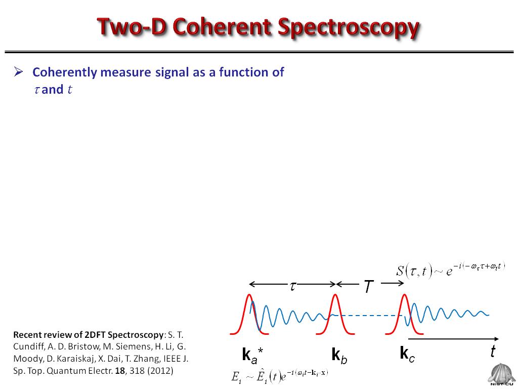 Two-D Coherent Spectroscopy