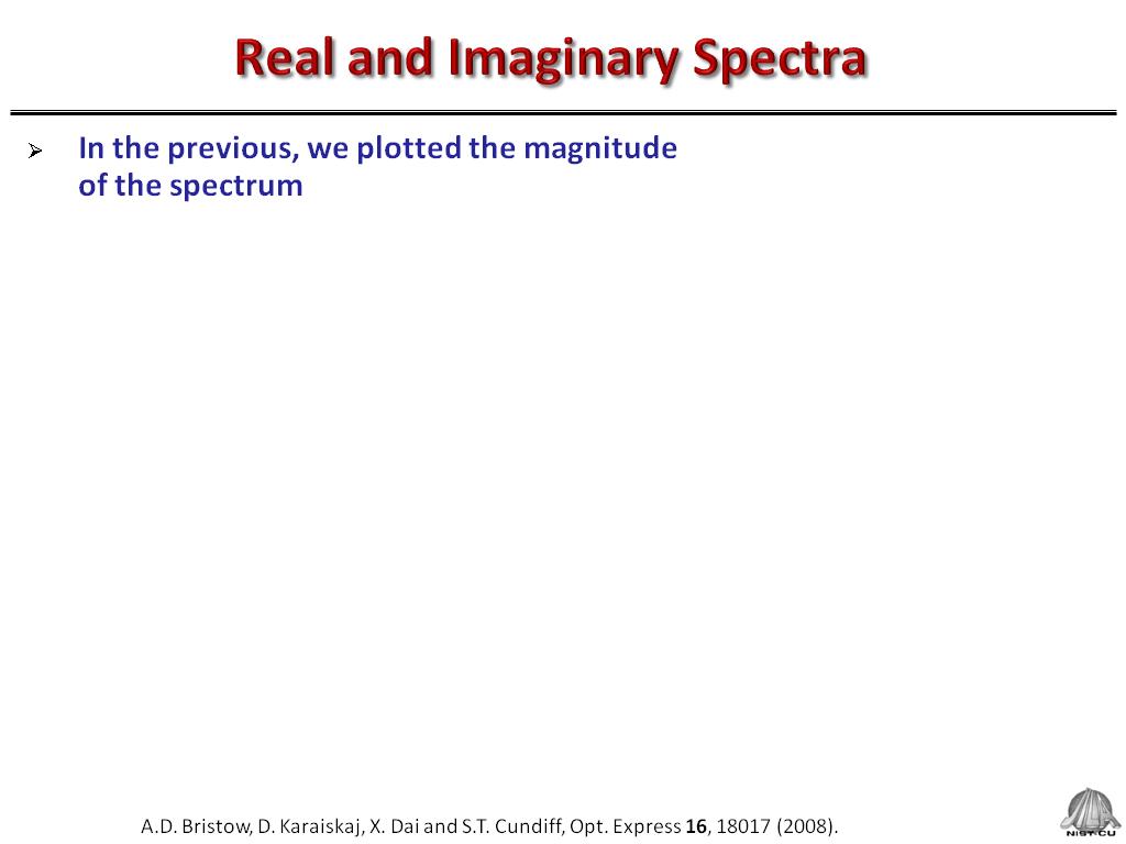 Real and Imaginary Spectra