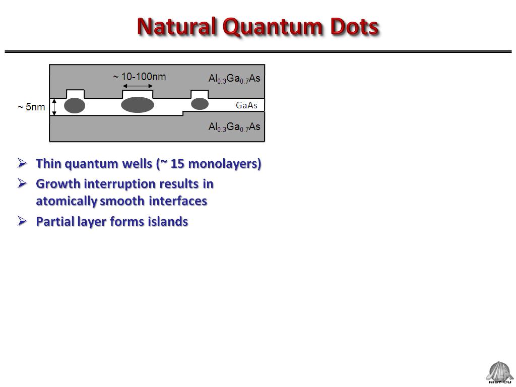 Natural Quantum Dots