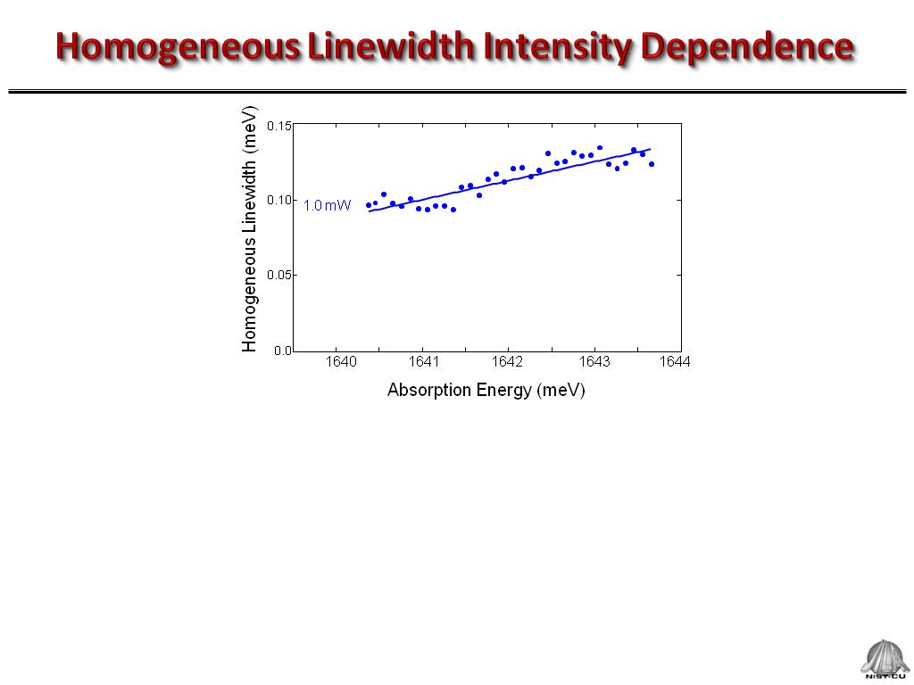 Homogeneous Linewidth Intensity Dependence
