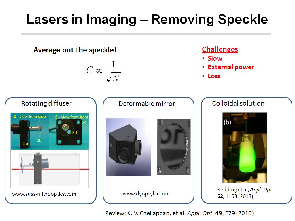 Lasers in Imaging – Removing Speckle