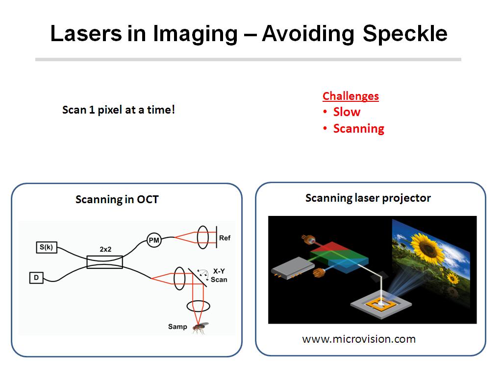 Lasers in Imaging – Avoiding Speckle