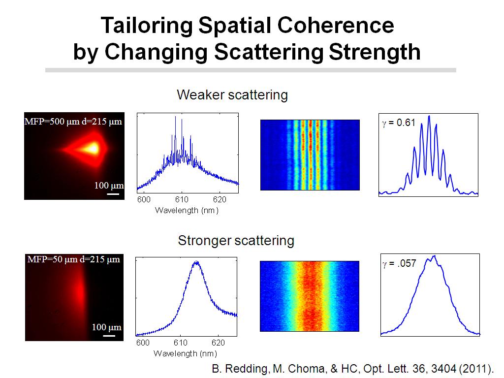 Tailoring Spatial Coherence by Changing Scattering Strength