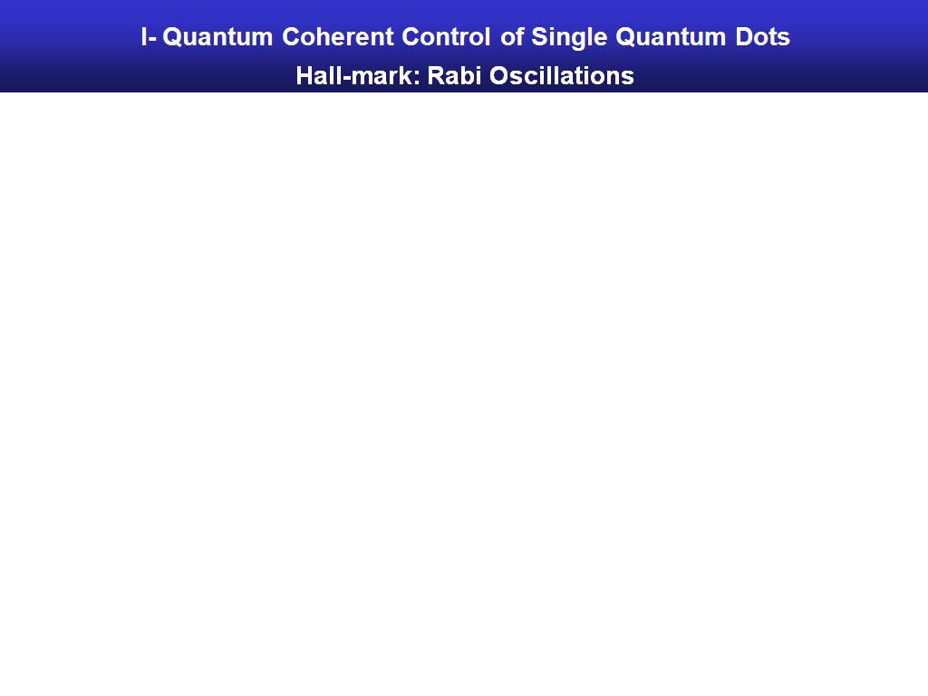 I- Quantum Coherent Control of Single Quantum Dots
