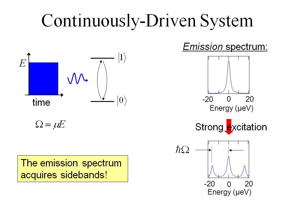 Continuously-Driven System