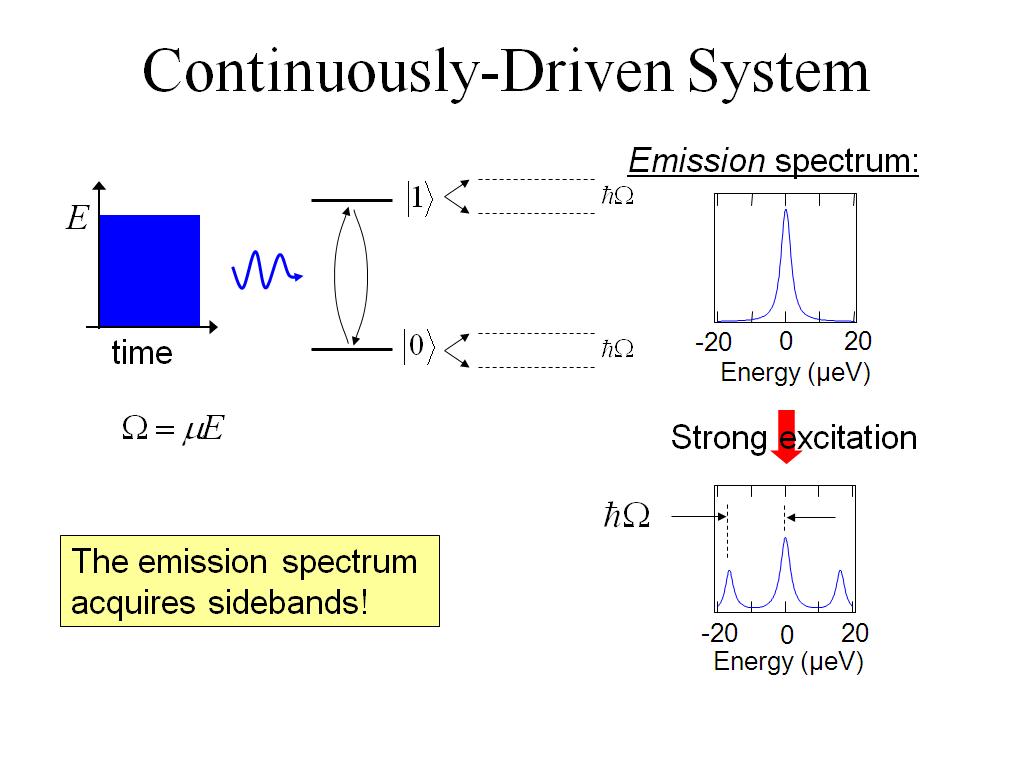 Continuously-Driven System