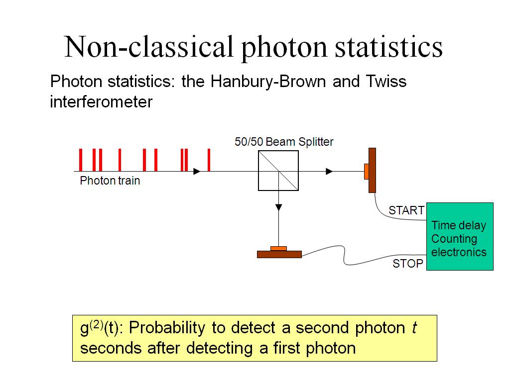 Non-classical photon statistics